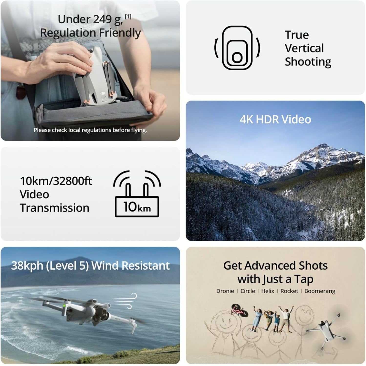 Odnowiony DJI Mini 3 / Mini 4K – Drone Thermal Imaging recenzja i cena