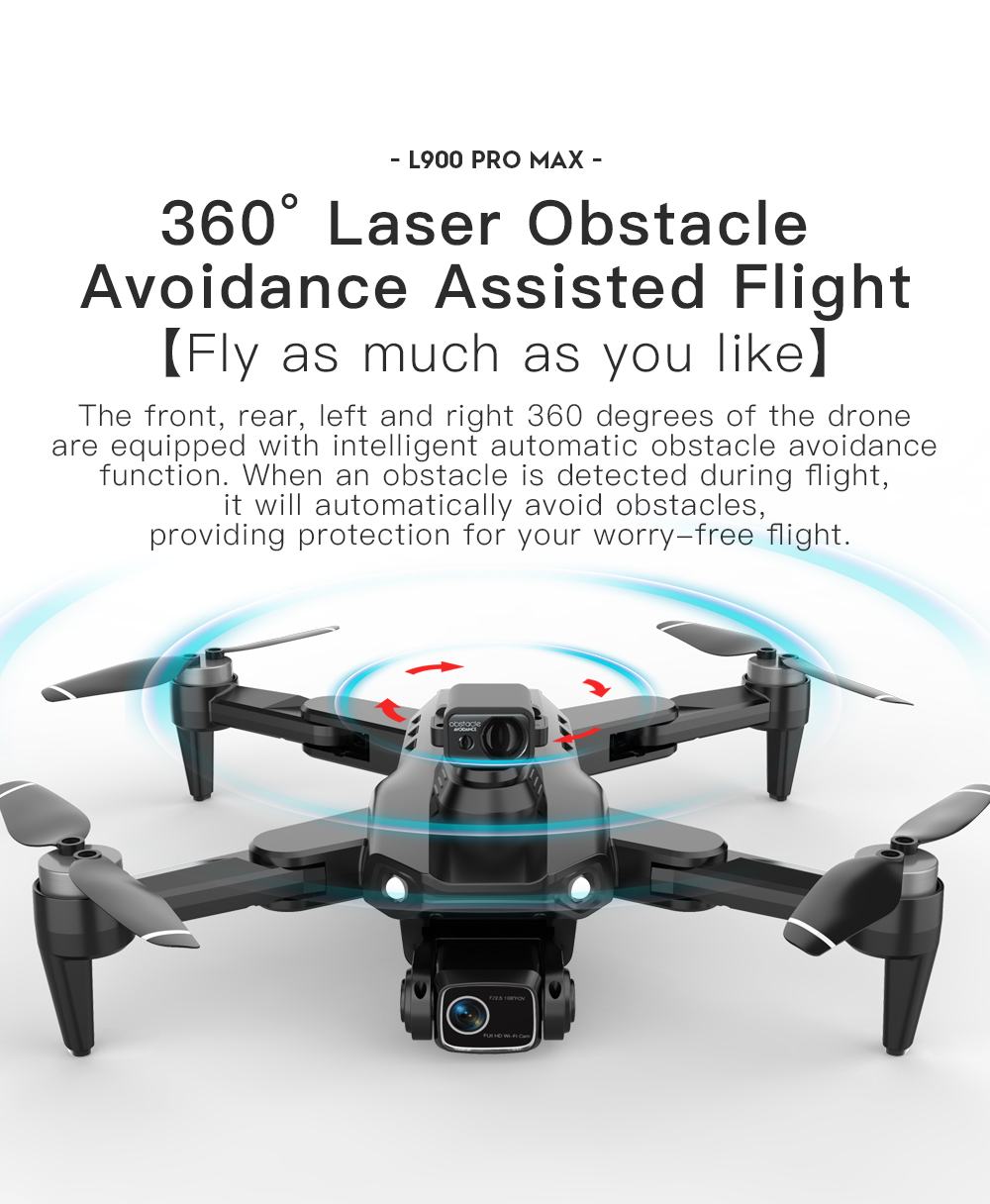 LYZRC L900 PRO MAX – dron z la – Drone Mapping recenzja i cena